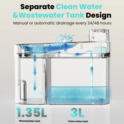 Smart Wi-Fi Cat Water Fountain | 5000mAh Battery, APP Control & Auto Dispenser – Clean & Waste Water Separated