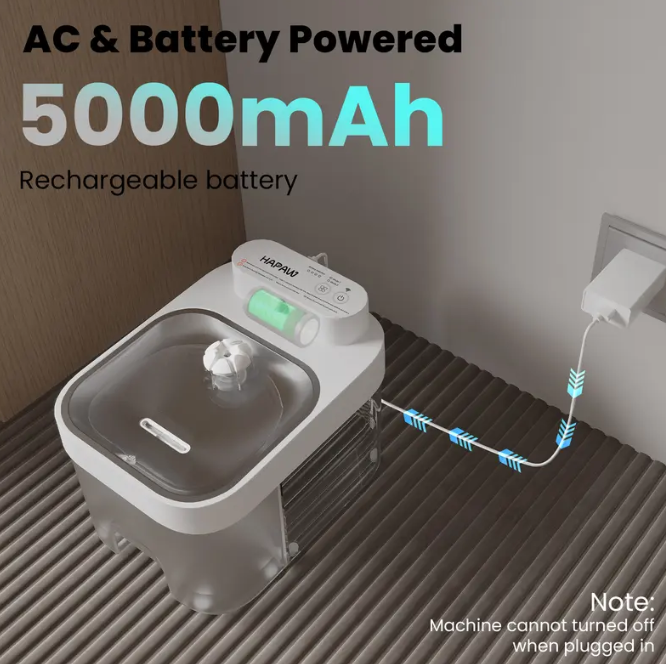 Smart Wi-Fi Cat Water Fountain | 5000mAh Battery, APP Control & Auto Dispenser – Clean & Waste Water Separated