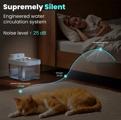 Smart Wi-Fi Cat Water Fountain | 5000mAh Battery, APP Control & Auto Dispenser – Clean & Waste Water Separated