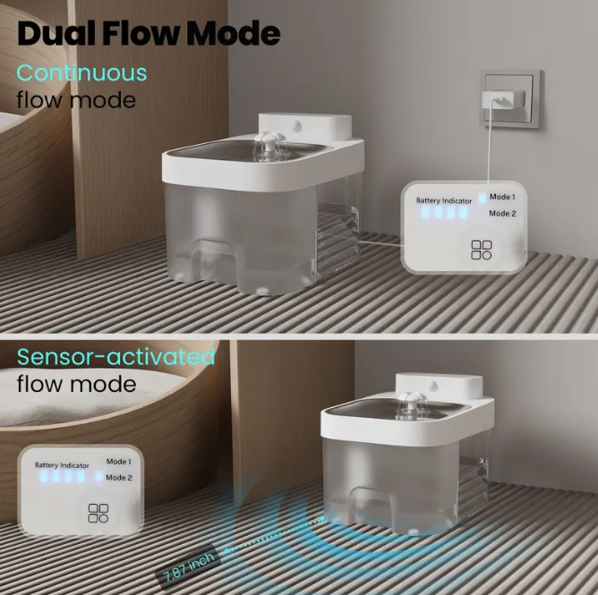Smart Wi-Fi Cat Water Fountain | 5000mAh Battery, APP Control & Auto Dispenser – Clean & Waste Water Separated
