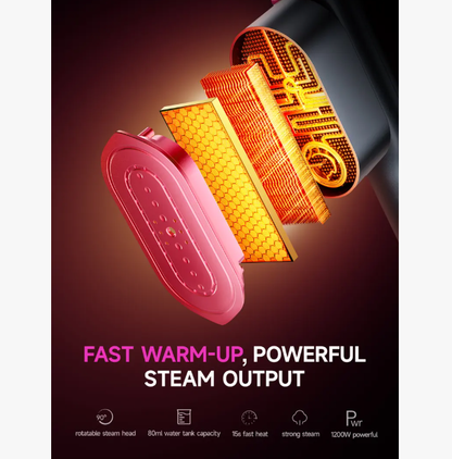 Portable Garment Steamer for Clothes – 7 Mode LED Display, 5s Fast Heat & 90° Swivel Handle