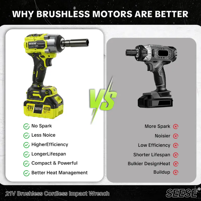 590 FT-LBS High Torque 3-in-1 Cordless Impact Wrench — 21V Dual Battery, LED Light, 9 Sockets & Carrying Case
